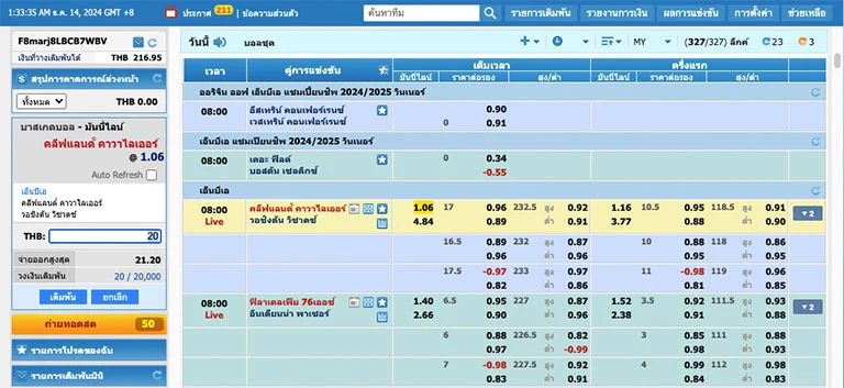 รูปแบบการเล่นพนันในกีฬาบาสเกตบอล